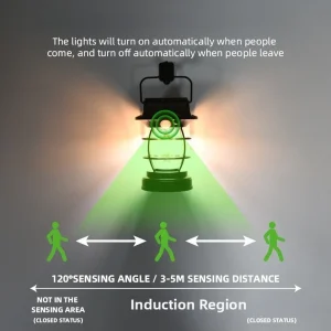 Solar Rechargeable Camping Lamp with 20 LED Beads and Type C Fast Charging Port